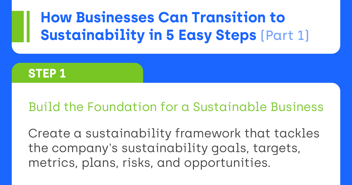 Five Easy Steps: How Businesses Can Transition to Sustainability (Part ...